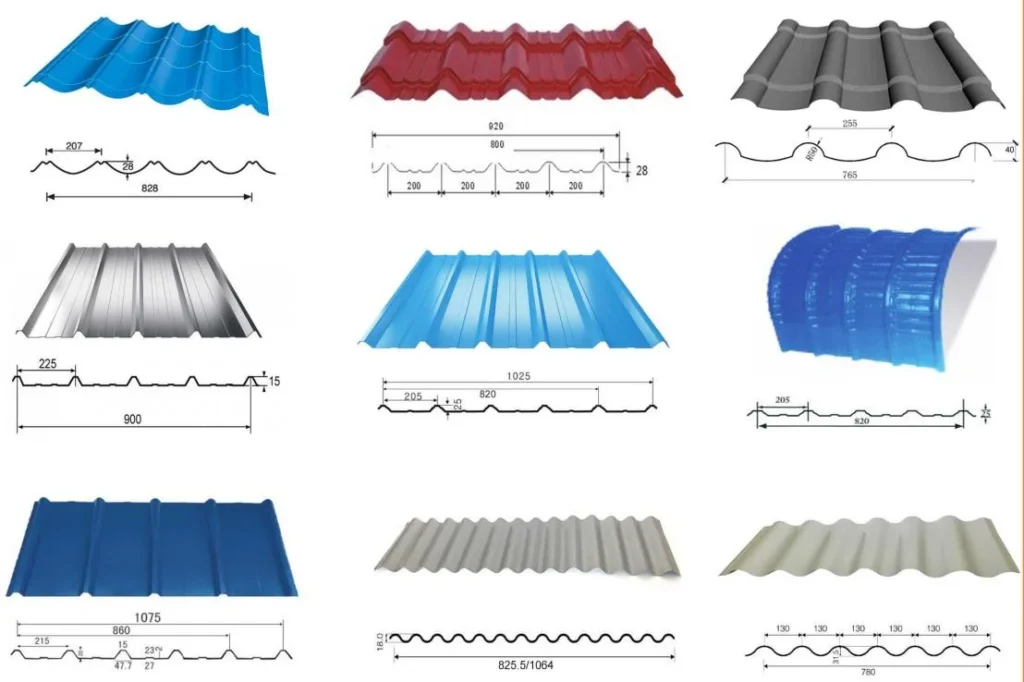 PPGI, PPGL Roof and Wall Cladding, Panel